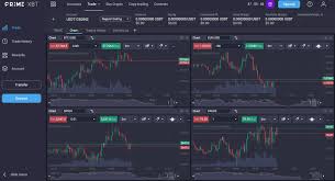 Unlocking the Potential of PrimeXBT Forex Trading